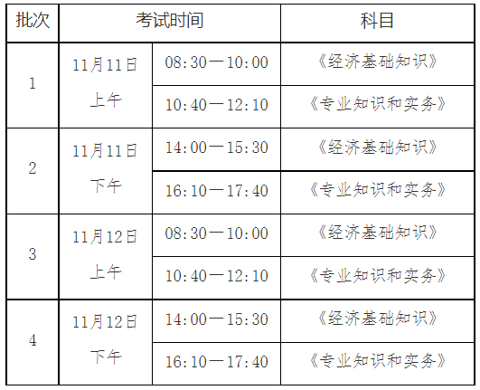 云南2023初中級(jí)經(jīng)濟(jì)師考試時(shí)間安排