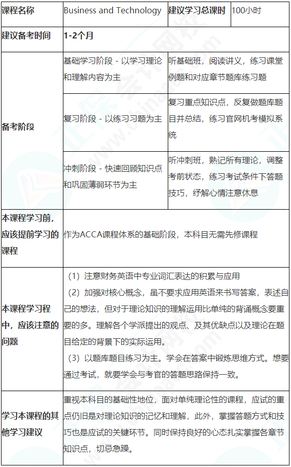 建議收藏！ACCA（BT/FBT）備考學(xué)習(xí)計劃表