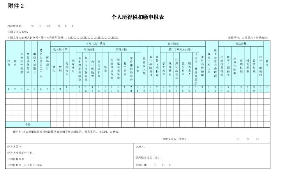 工資未發(fā)先報(bào)個(gè)稅，可行嗎？  稅務(wù)局剛剛明確了！