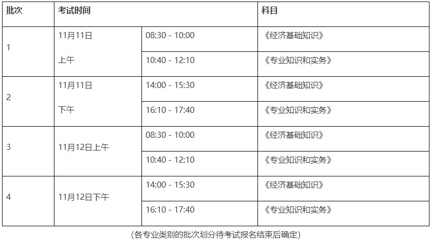 2023年度初中級(jí)經(jīng)濟(jì)考試時(shí)間安排