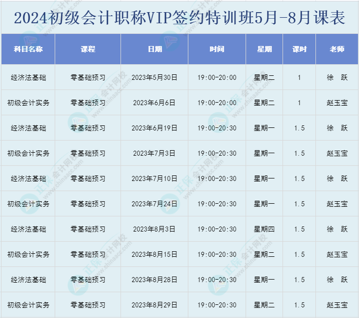 2024初級會計(jì)職稱VIP簽約特訓(xùn)班5月-8月課表