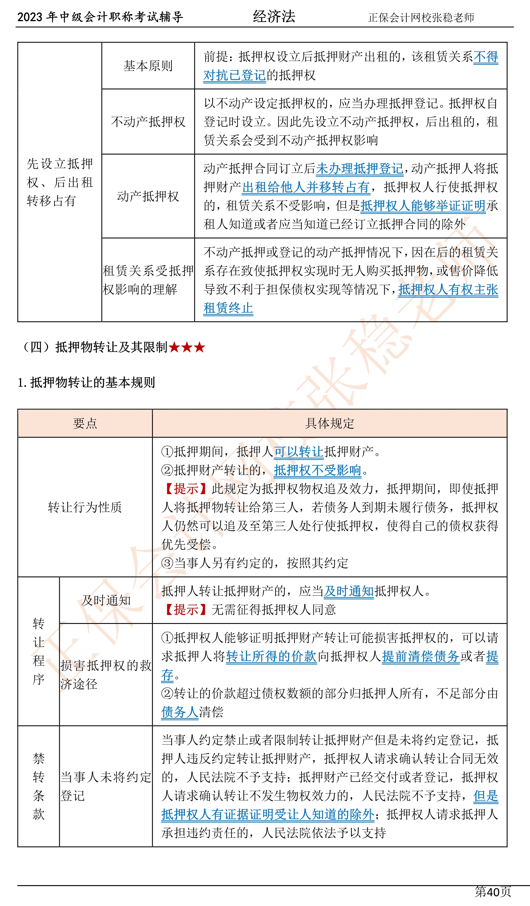 張穩(wěn)老師：2023中級會計經(jīng)濟法臨門一腳沖刺資料（第四章）