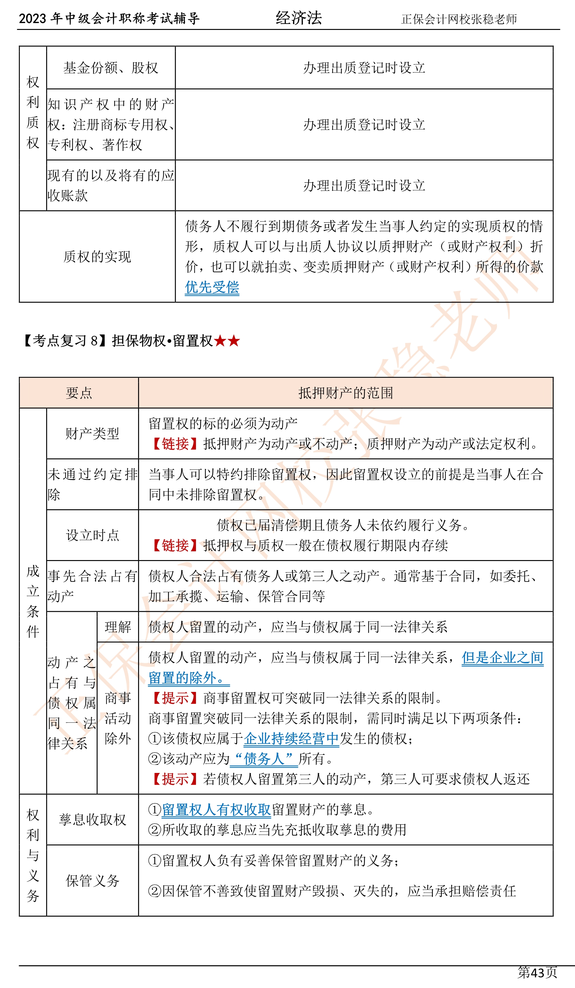 張穩(wěn)老師：2023中級會計經(jīng)濟法臨門一腳沖刺資料（第四章）