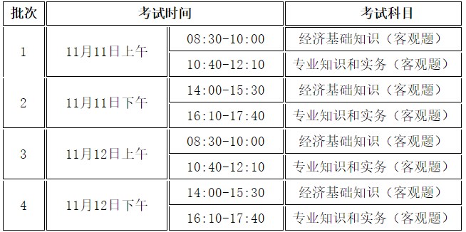 山西2023年初中級(jí)經(jīng)濟(jì)師考試時(shí)間