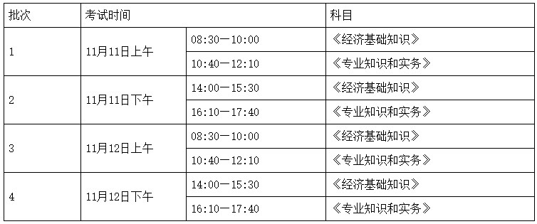 湖南2023年初中級(jí)經(jīng)濟(jì)師考試時(shí)間、批次