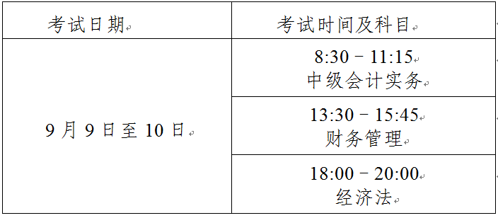 上海2023年中級(jí)會(huì)計(jì)考試時(shí)間安排