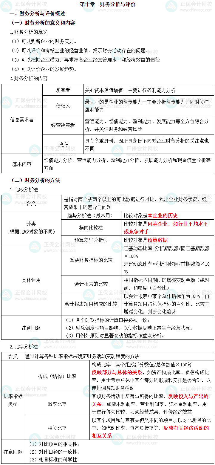 2023年中級(jí)會(huì)計(jì)職稱《財(cái)務(wù)管理》三色筆記第十章：財(cái)務(wù)分析與評(píng)價(jià)