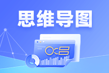 2023年資產(chǎn)評(píng)估師《資產(chǎn)評(píng)估實(shí)二》思維導(dǎo)圖匯總