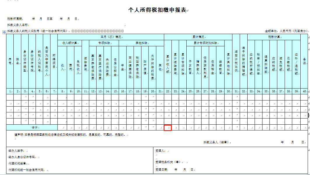 工資“兩稅”，這些行為進入監(jiān)管！