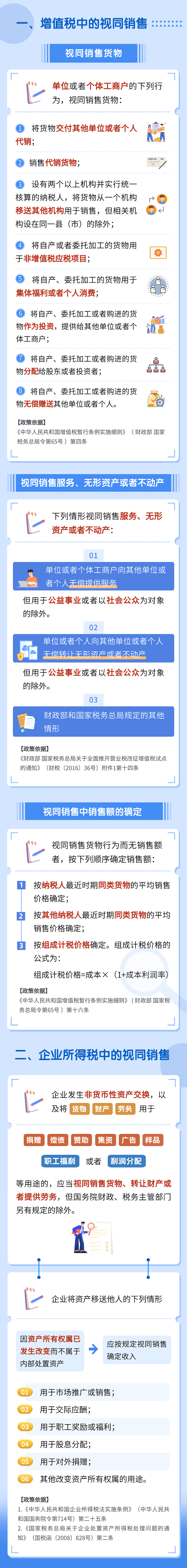 增值稅、企業(yè)所得稅中的視同銷售