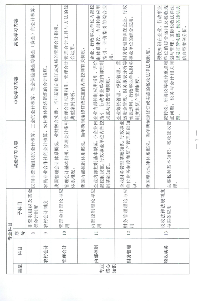 江西2023年會(huì)計(jì)人員繼續(xù)教育工作的通知