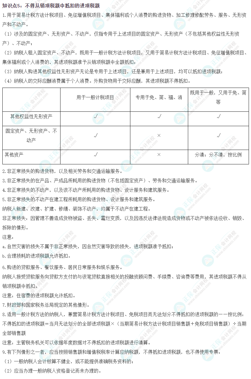 2023注會(huì)《稅法》沖刺階段易錯(cuò)易混知識(shí)點(diǎn)（五）