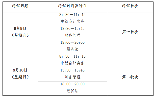 江西2023年中級會(huì)計(jì)考試準(zhǔn)考證打印時(shí)間公布