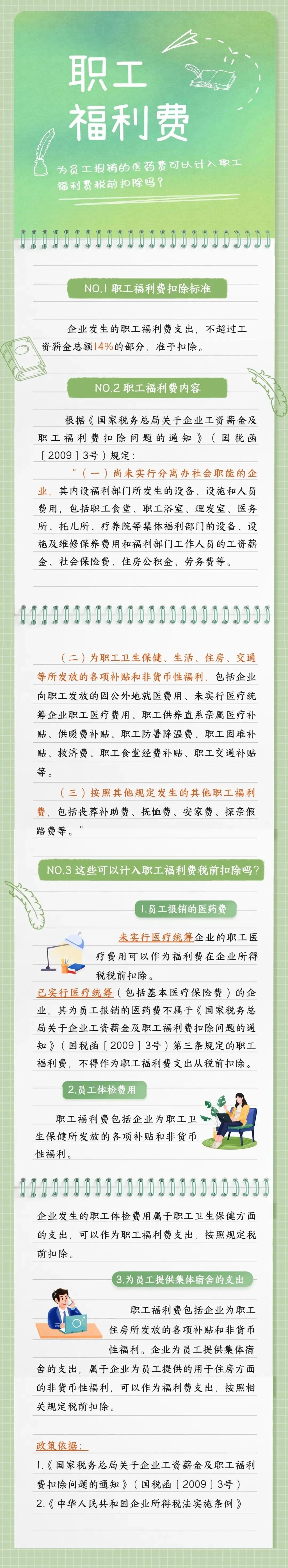 為員工報銷的醫(yī)藥費可以計入職工福利費稅前扣除嗎？