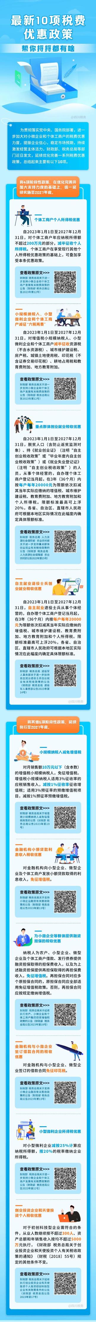 8月征期截至今日，這些注意事項請留意