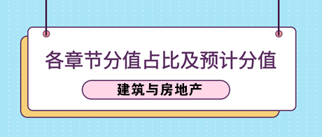 《建筑與房地產(chǎn)》各章節(jié)分值占比及2023年預(yù)計分值