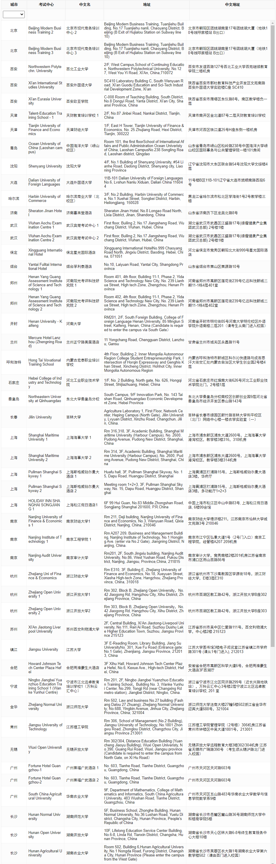 【與你有關(guān)】2023年9月ACCA分季機(jī)考考點(diǎn)信息匯總