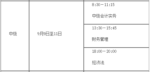 關(guān)于9月中級(jí)會(huì)計(jì)考試的重要提醒