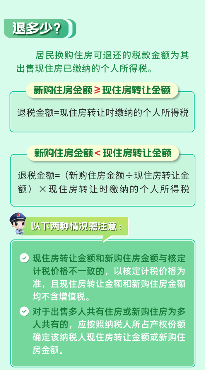 居民換購(gòu)住房，個(gè)人所得稅退稅政策