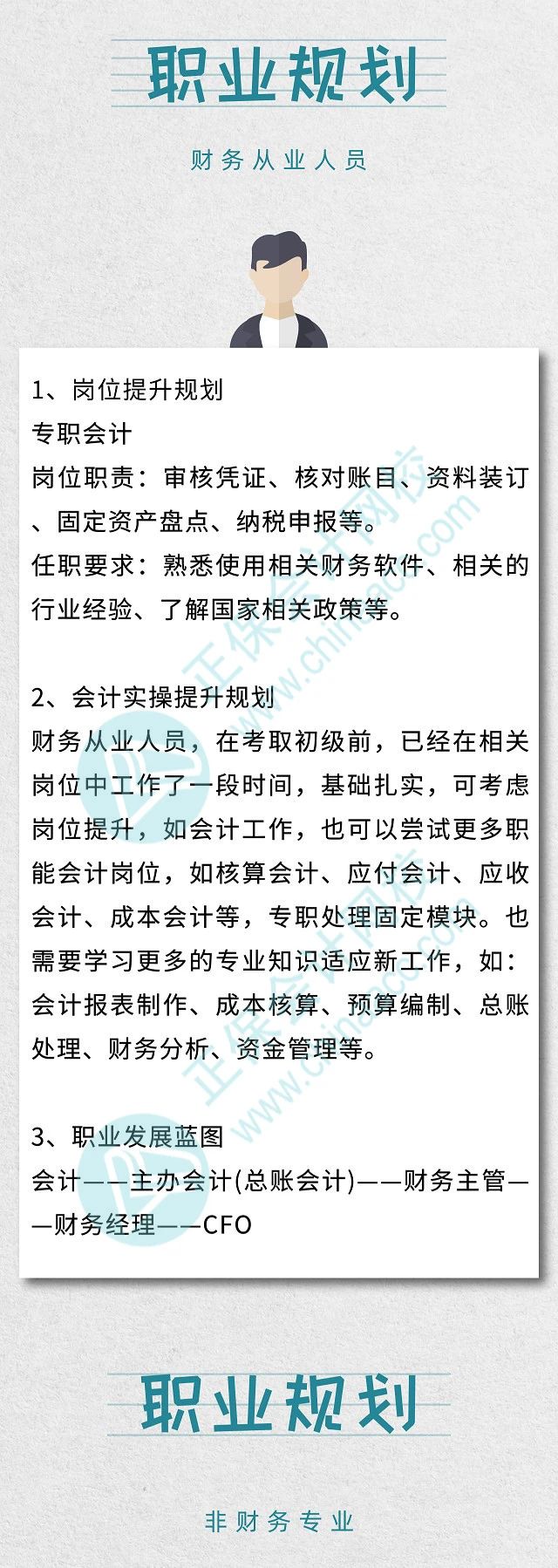 一名優(yōu)秀的出納的一天！