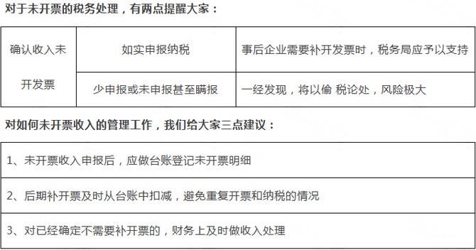 未開(kāi)票收入都這樣處理！稅局上門(mén)查也不用怕！