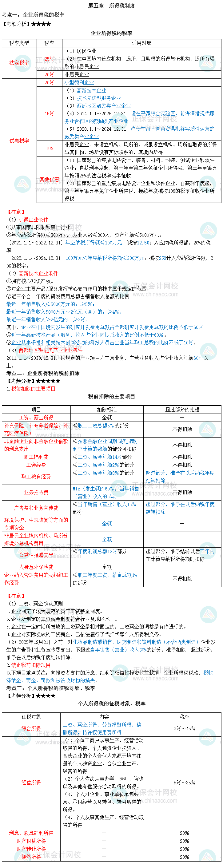 2023中級經(jīng)濟師《財政稅收》三色筆記