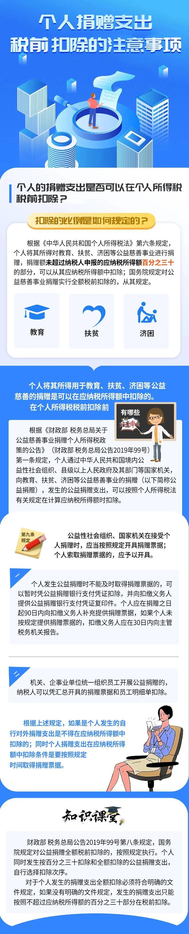 個人捐贈支出稅前扣除的注意事項！