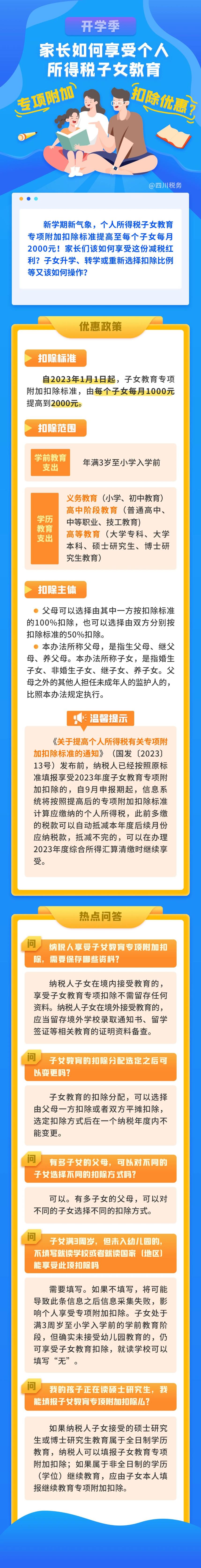 開學(xué)季，家長如何享受個稅子女教育專項附加扣除優(yōu)惠？