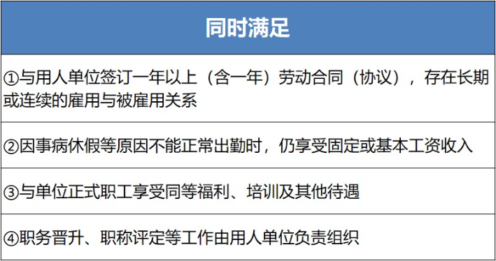 退休返聘人員怎么交個稅？稅局回復(fù)了！