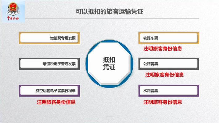 車票抵扣增值稅一定要記住這10個提醒！