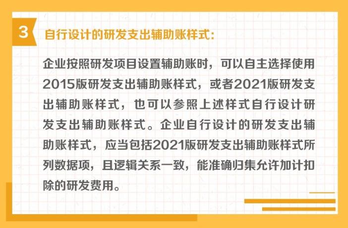 研發(fā)支出輔助賬的樣式有哪些？一組圖帶你了解