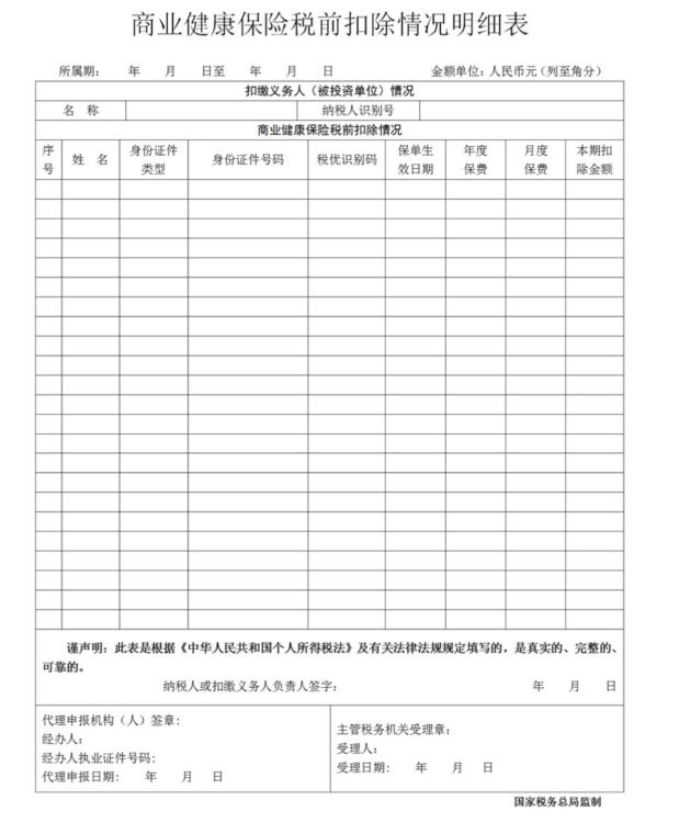 商業(yè)健康保險(xiǎn)產(chǎn)品能否個(gè)人所得稅稅前扣除？