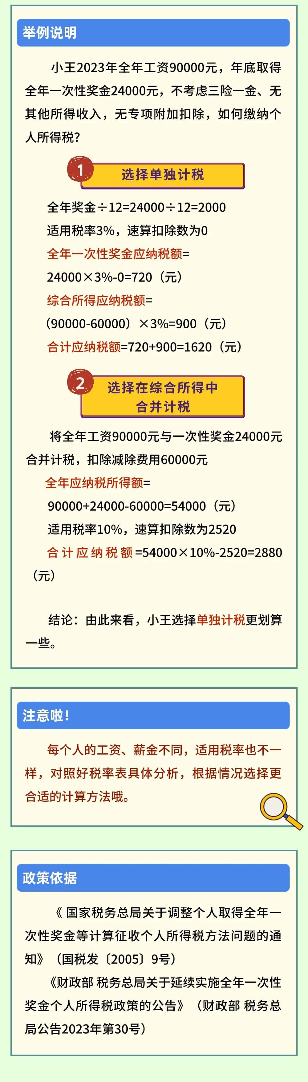 全年一次性獎金是單獨(dú)計(jì)稅還是合并計(jì)稅？