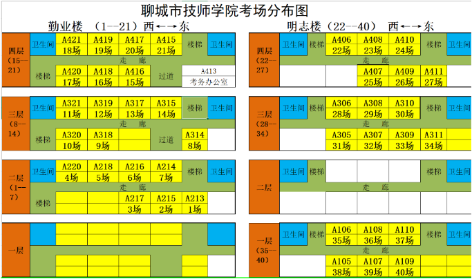 山東聊城2023審計(jì)師考試溫馨提示！