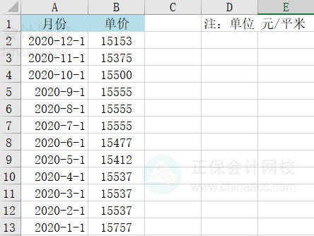 Excel中如何制作平滑折線圖？步驟來(lái)了！