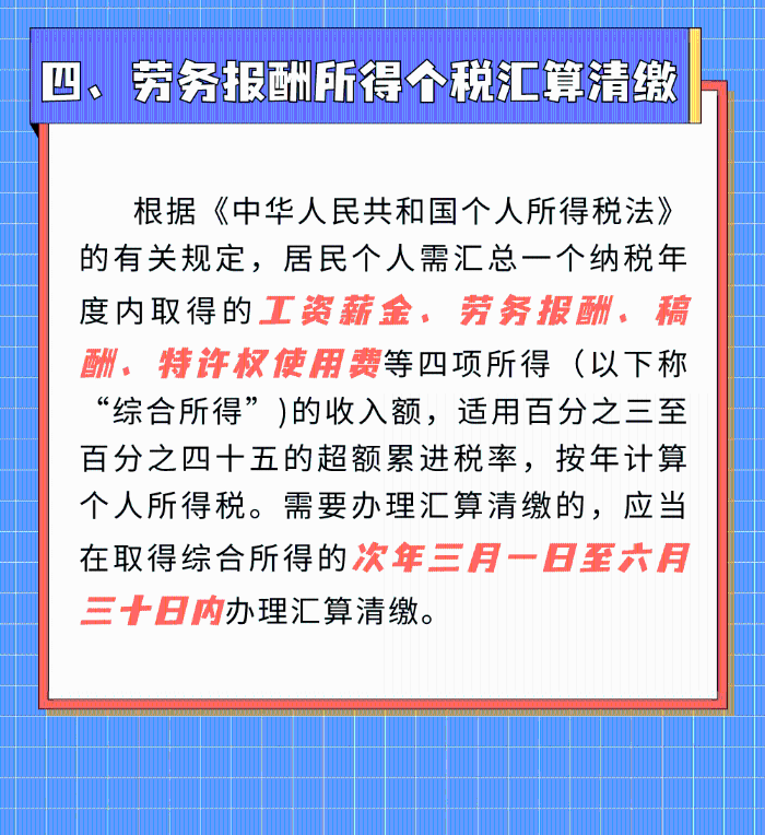 勞務(wù)報(bào)酬那些事，您了解多少？