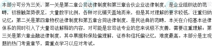 22024年中級會計職稱經濟法預測版教材知識框架