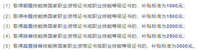 有社保的恭喜了，每人最高可領(lǐng)錢5000元