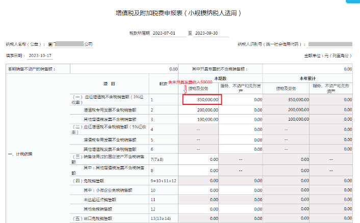 增值稅及附加稅費申報表（小規(guī)模納稅人適用）