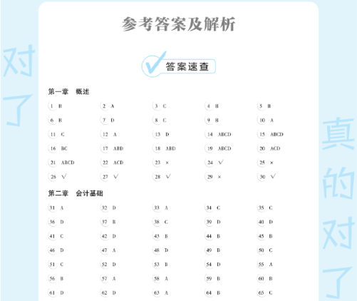 今天你刷了嗎？一起解密初級會計《必刷550題》考試用書~