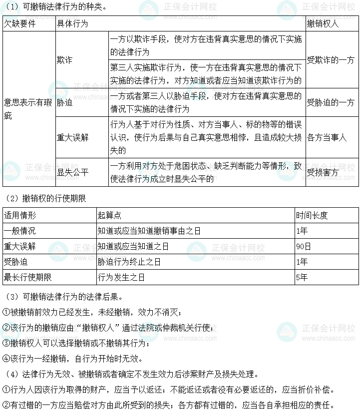 2024年中級會計經(jīng)濟(jì)法預(yù)習(xí)必看知識點(diǎn)：可撤銷法律行為