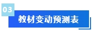 被問N遍的預(yù)習(xí)干貨來啦！備考2024年中級會(huì)計(jì)考試這些資料必不可少！