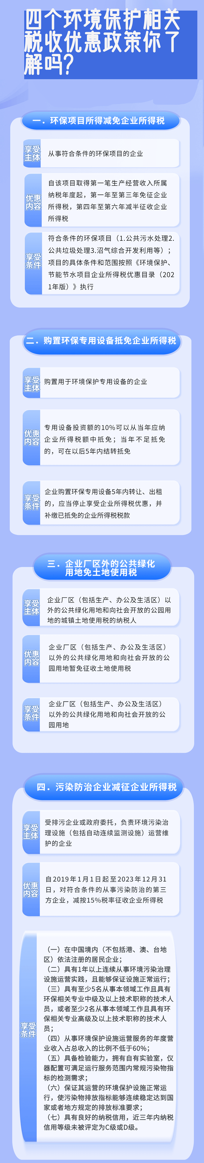 四個環(huán)境保護相關(guān)稅收優(yōu)惠政策