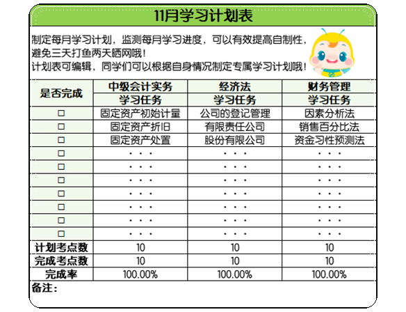 【學(xué)習(xí)路牌 拿證不迷路】假如你從11月開始學(xué)中級會計(jì)...