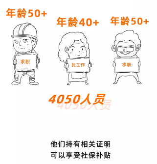 個(gè)人社保免交70%，11月17日停止申請(qǐng)，逾期作廢.....