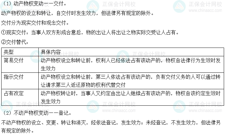 2024年中級(jí)會(huì)計(jì)經(jīng)濟(jì)法預(yù)習(xí)必看知識(shí)點(diǎn)：物權(quán)變動(dòng)