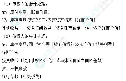 2024中級會計實務(wù)預(yù)習(xí)必看知識點29：以非金融資產(chǎn)清償債務(wù)