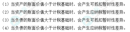 2024中級會計實(shí)務(wù)預(yù)習(xí)必看知識點(diǎn)30：暫時性差異的確定