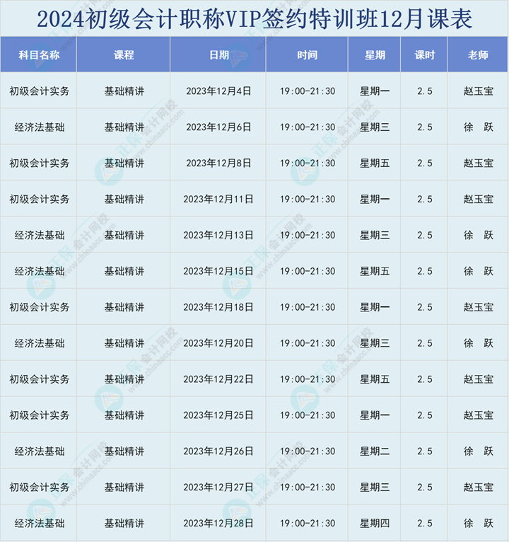 2024初會VIP簽約特訓(xùn)班12月份直播課表