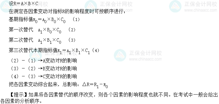 2024中級(jí)會(huì)計(jì)財(cái)務(wù)管理預(yù)習(xí)階段必看知識(shí)點(diǎn)：因素分析法